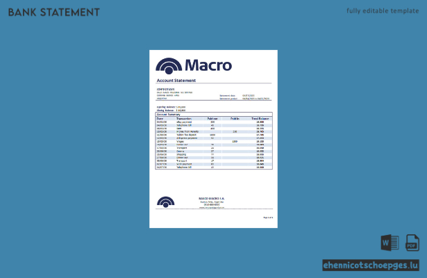 Beispiel eines Kontoauszugs der argentinischen Banco Macro S.A.